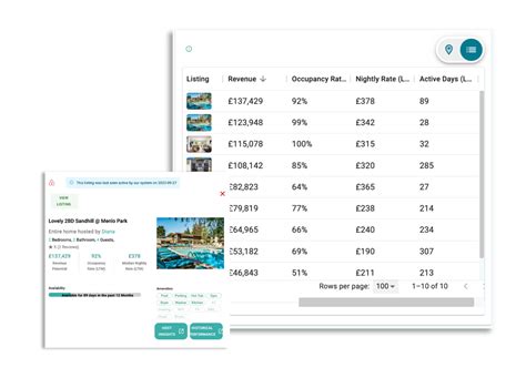 airbnb host calculator|Airbnb Calculator: Model Revenue, Host Fees & Investment .